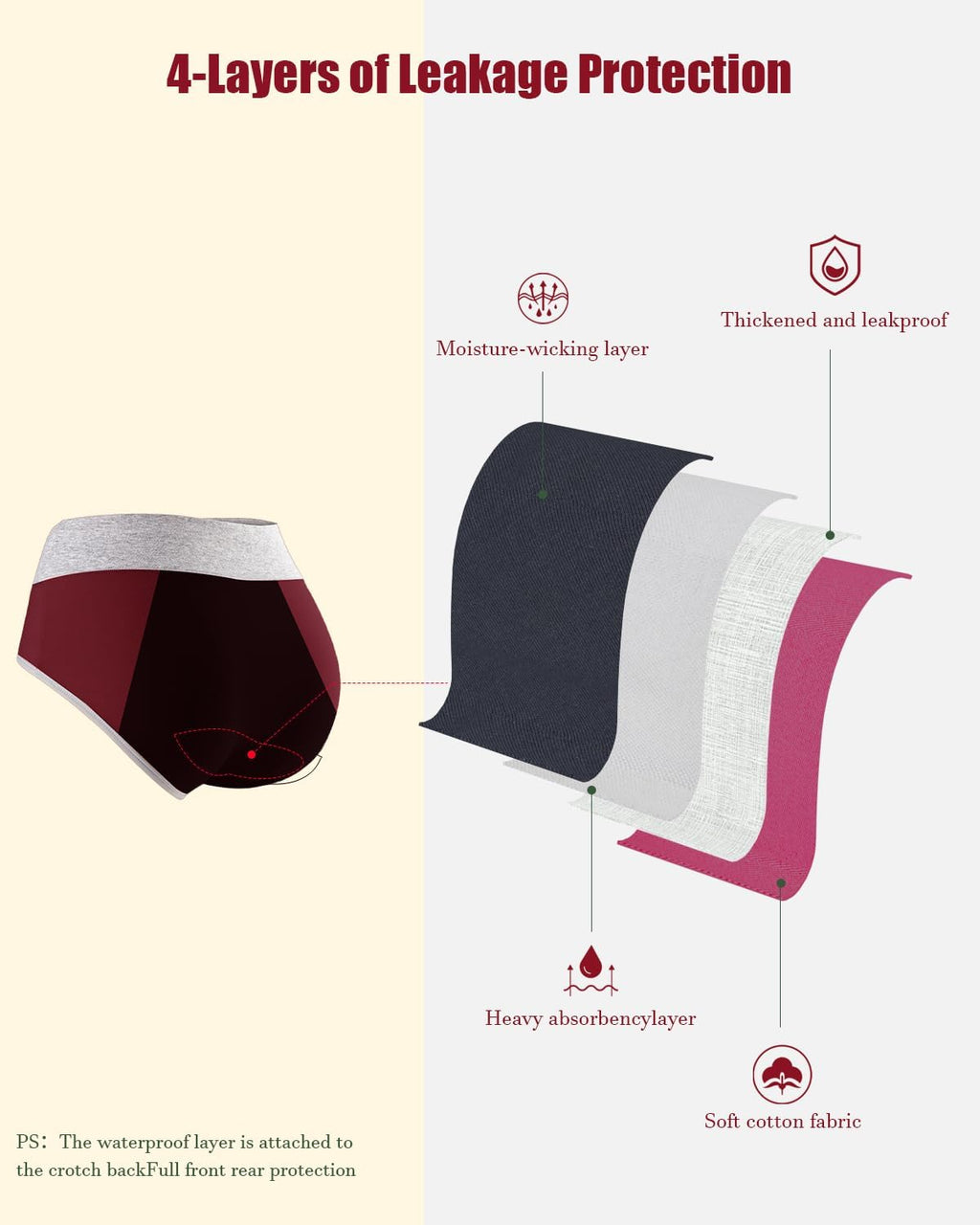 Jade Butterfly Leakproof Incontinence Underwear for Women£¬3 Pack£¬Classical (Maroon/Black/Green, Large)