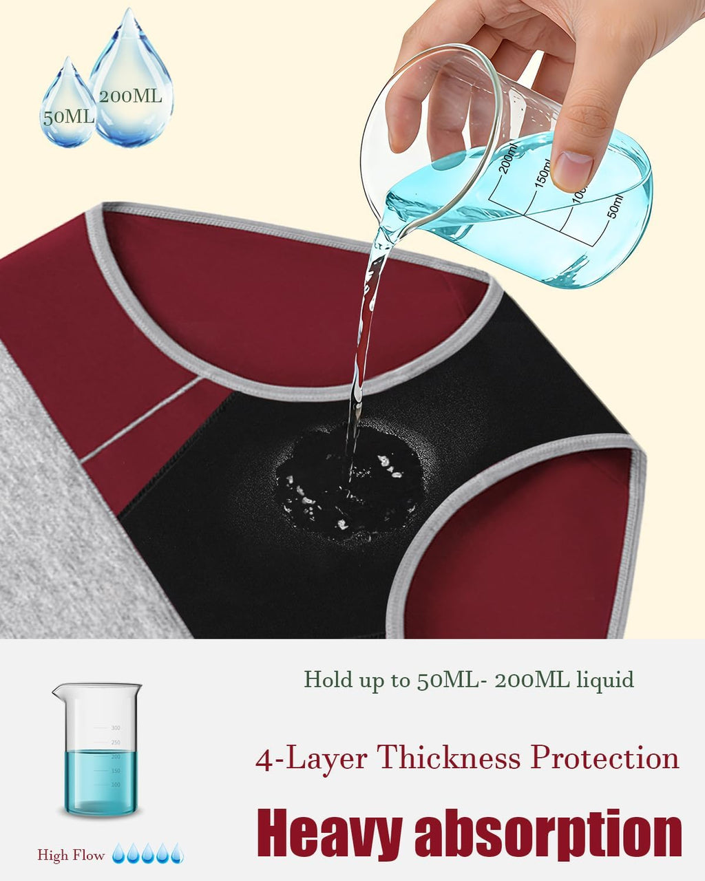 Jade Butterfly Leakproof Incontinence Underwear for Women£¬3 Pack£¬Classical (Maroon/Black/Green, Large)