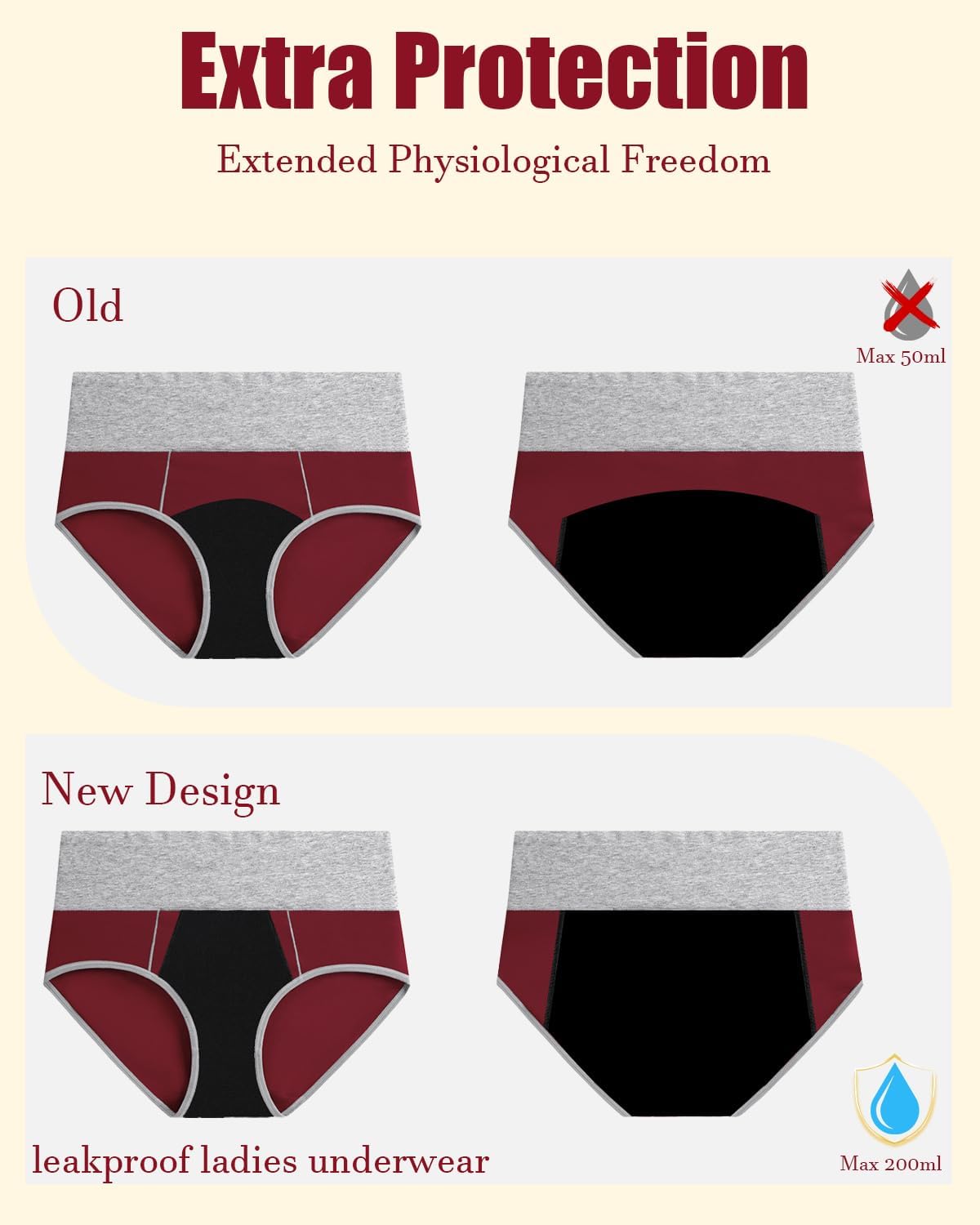 Jade Butterfly Leakproof Incontinence Underwear for Women, Washable Reusable Cotton Briefs with Heavy Absorbency 50¨C200ml, Bladder Control Panties for Postpartum, Menopause (Multi Color 6pcs, Large)
