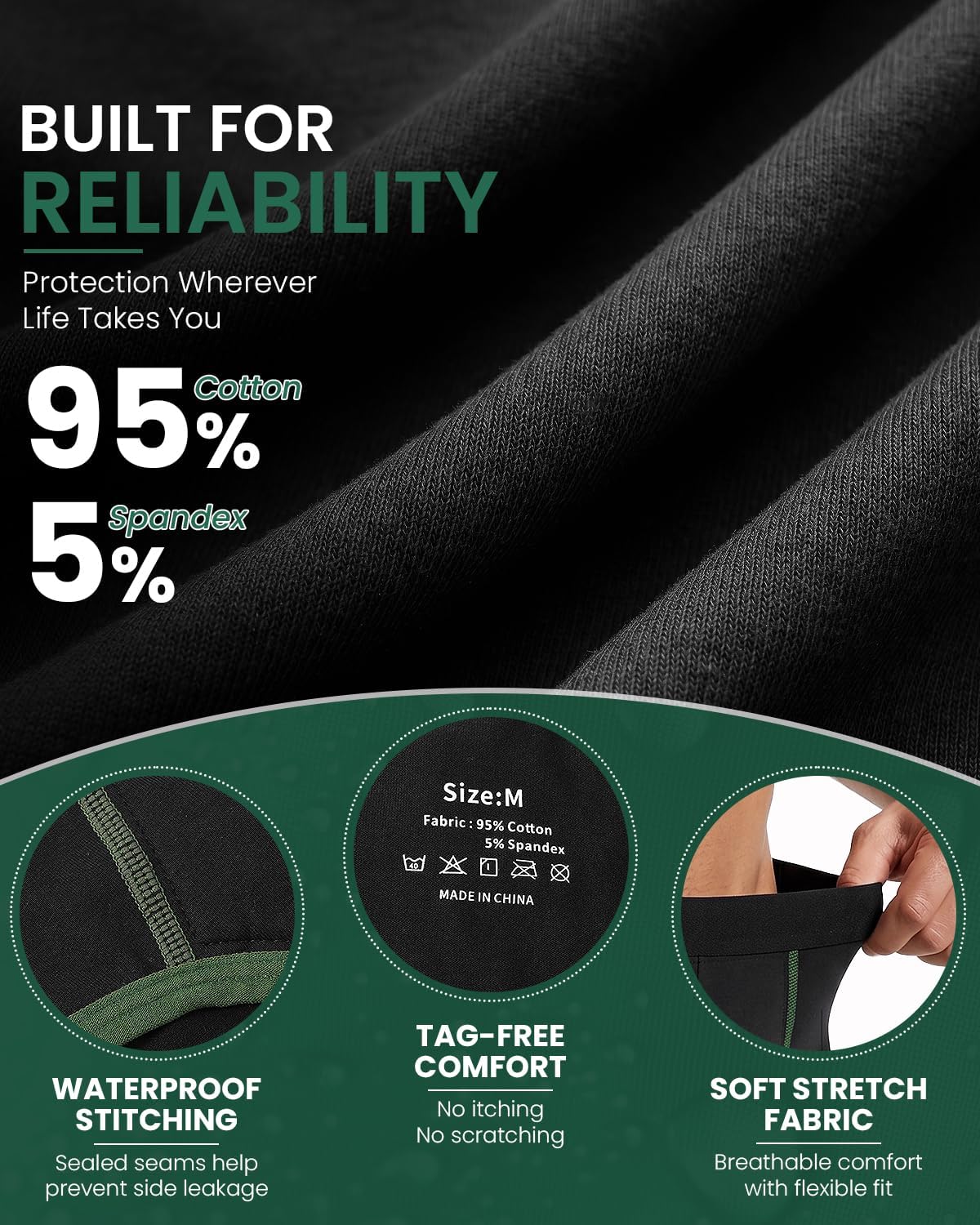 Jade Butterfly Incontinence Underwear for Men, Mens Underwear Briefs£¬3 Pack (Medium)
